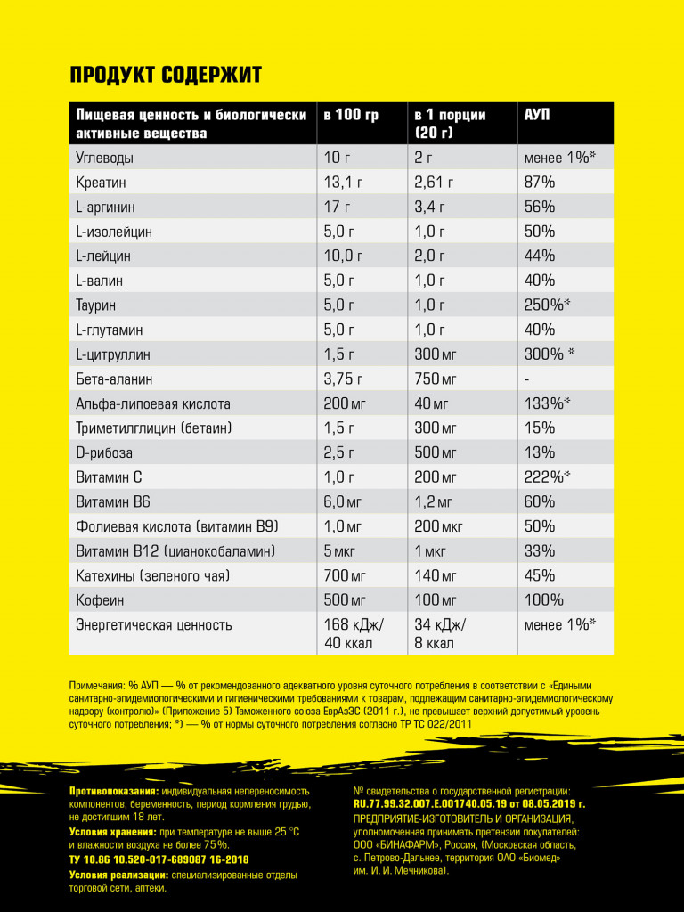Предтренировочный комплекс Binasport с кофеином 200 г со вкусом апельсина "Preworkout Advanced Pro caffeine free" порошок