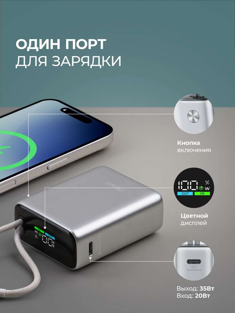 Внешний аккумулятор NRG Turbo 10000 мА-ч (38.5 Вт-ч), 35Вт вых., USB-C / Lightning кабели, цветной дисплей
