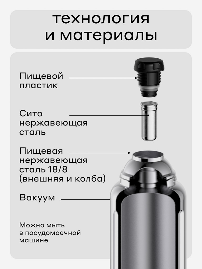 Термос вакуумный BOBBER Barrel 1 л с широким горлом и ситечком, тепло до 40 часов, темно-бирюзовый