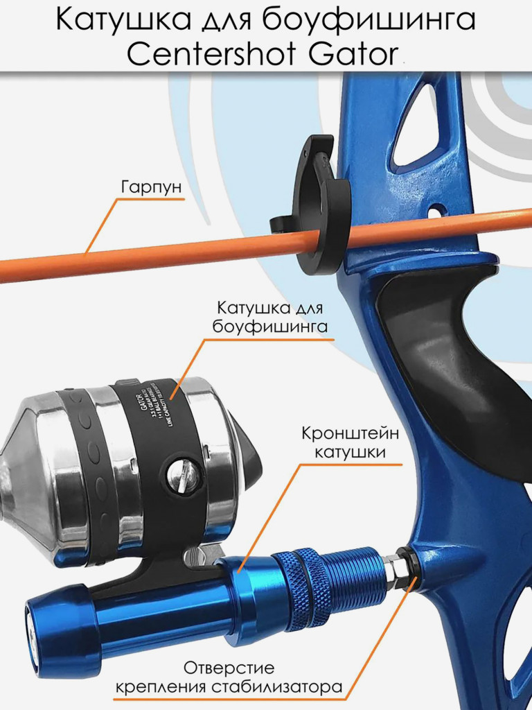 Катушка для боуфишинга Centershot Gator