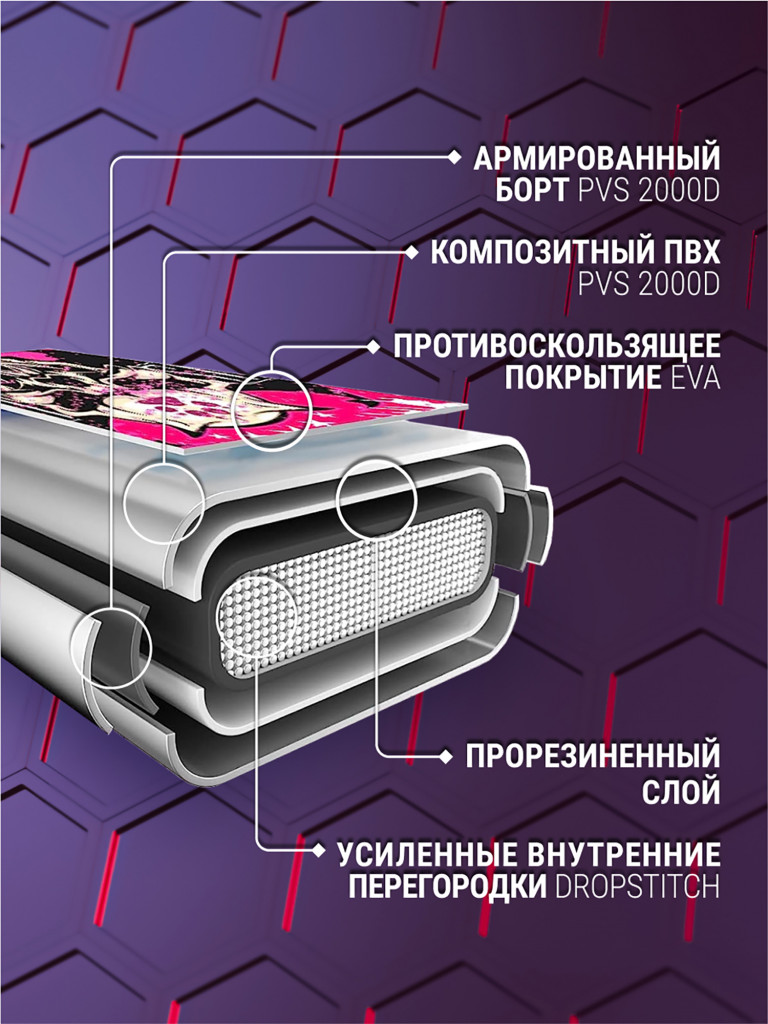 Доска для SUP-серфинга Nonstopika JS Wkersiy