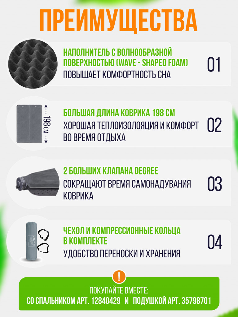 Коврик для пикника Trek Planet Relax 70 Double Grey