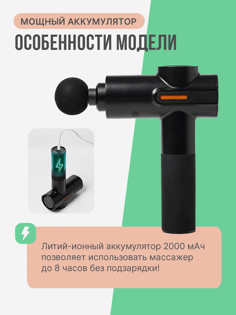 Перкуссионный массажер для тела SENNE, 3600 ударов в минуту, 4 вида массажа