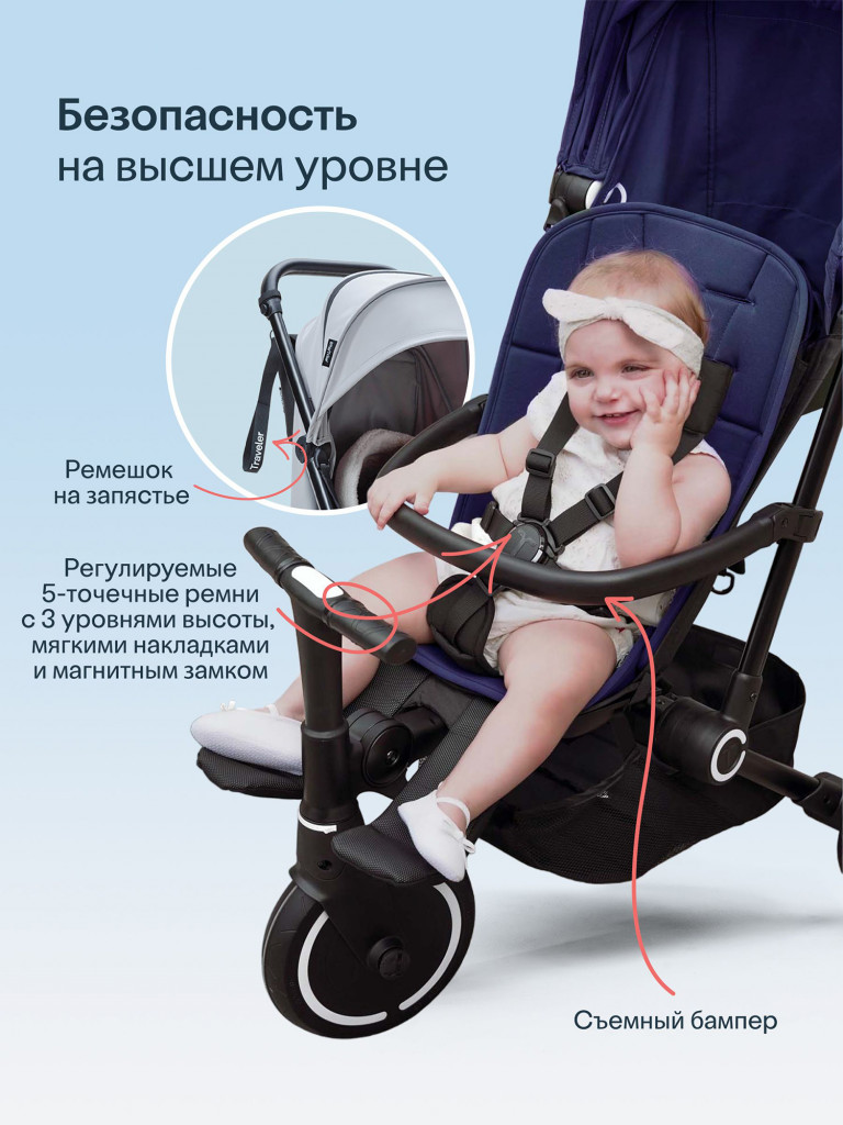 Велосипед детский трехколесный с ручкой SmarTrike Traveler Midnight Blue