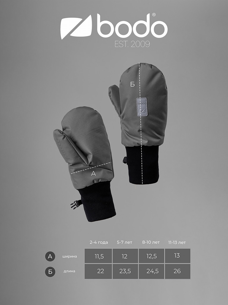 Варежки непромокаемые детские bodo