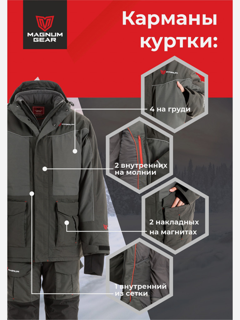 Костюм мужской MAGNUM GEAR TITAN -45° С