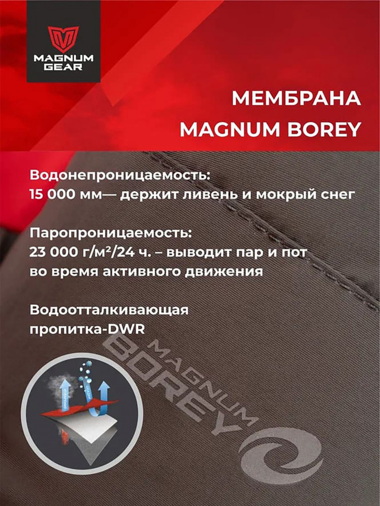 Костюм для рыбалки мужской MAGNUM GEAR TITAN 2 -45° С красный/графит