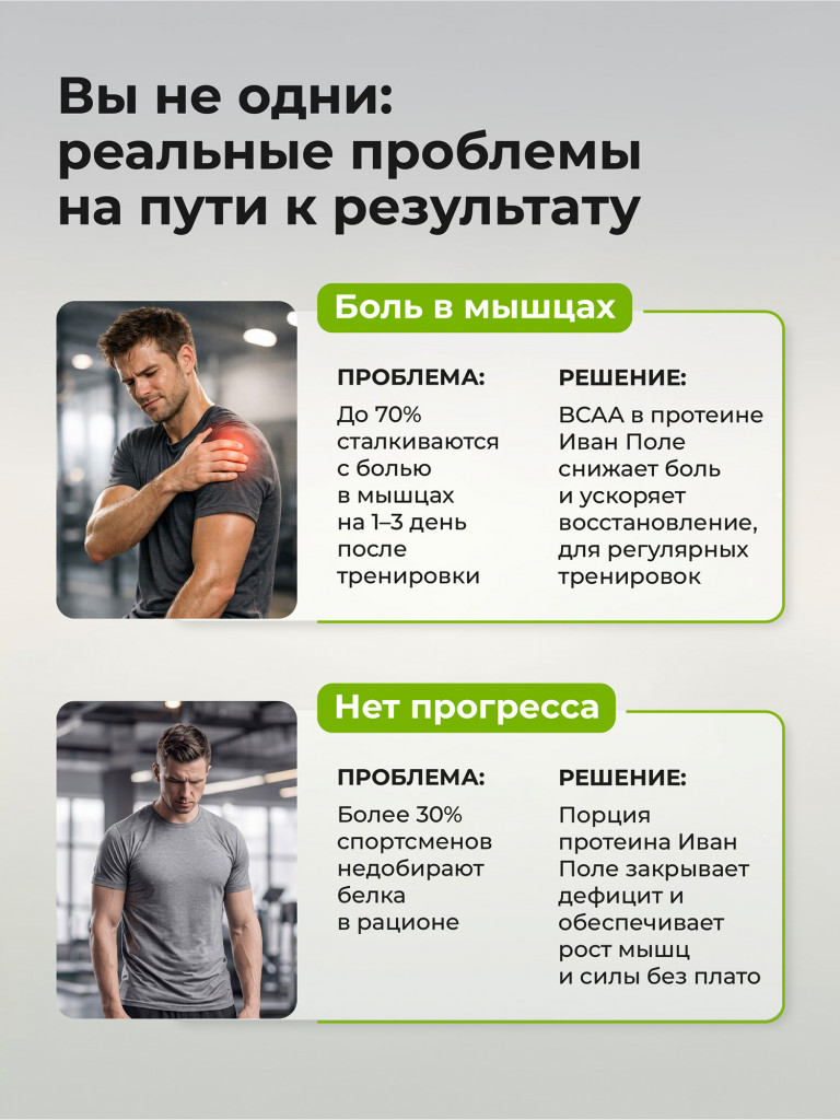 Протеин сывороточный без сахара TobePRO Whey Protein с ВСАА Ваниль, 900 г/30 порций