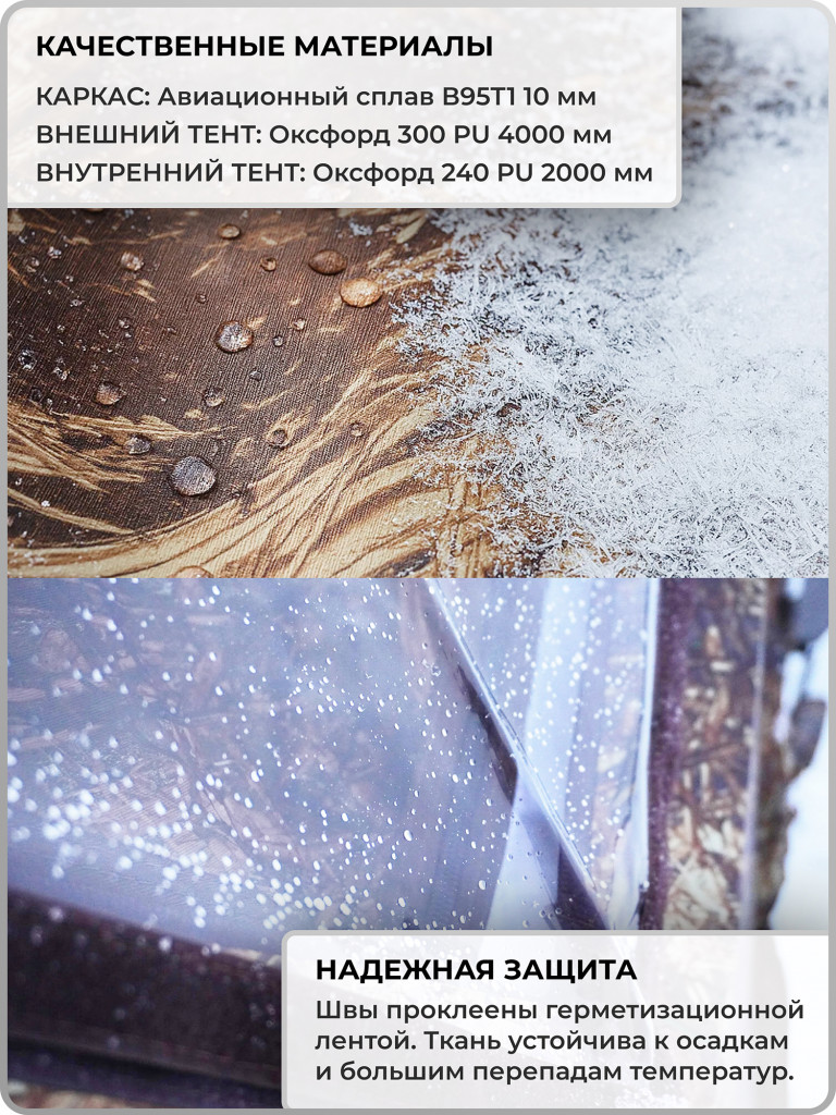 Палатка Пентагон Берег всесезонная зимняя палатка для рыбалки туристическая кемпинговая