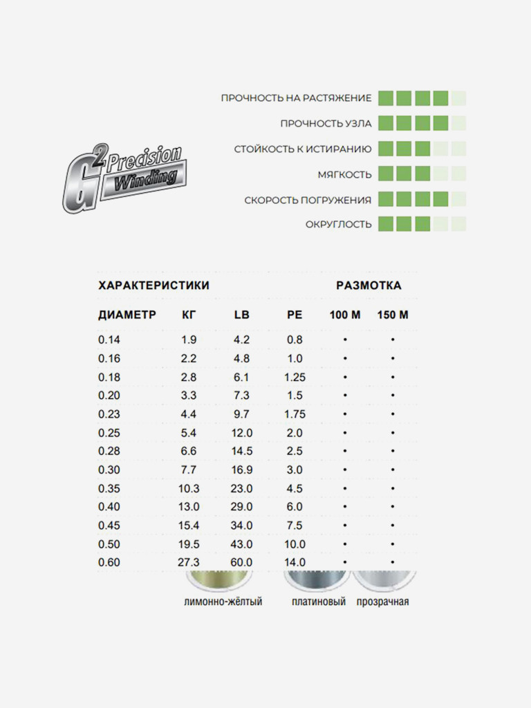 Леска для рыбалки монофильная Sufix XL Strong платина 100 м 0.18 мм 2.8 кг