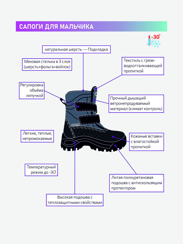 Сапоги зимние для мальчика NIKASTYLE
