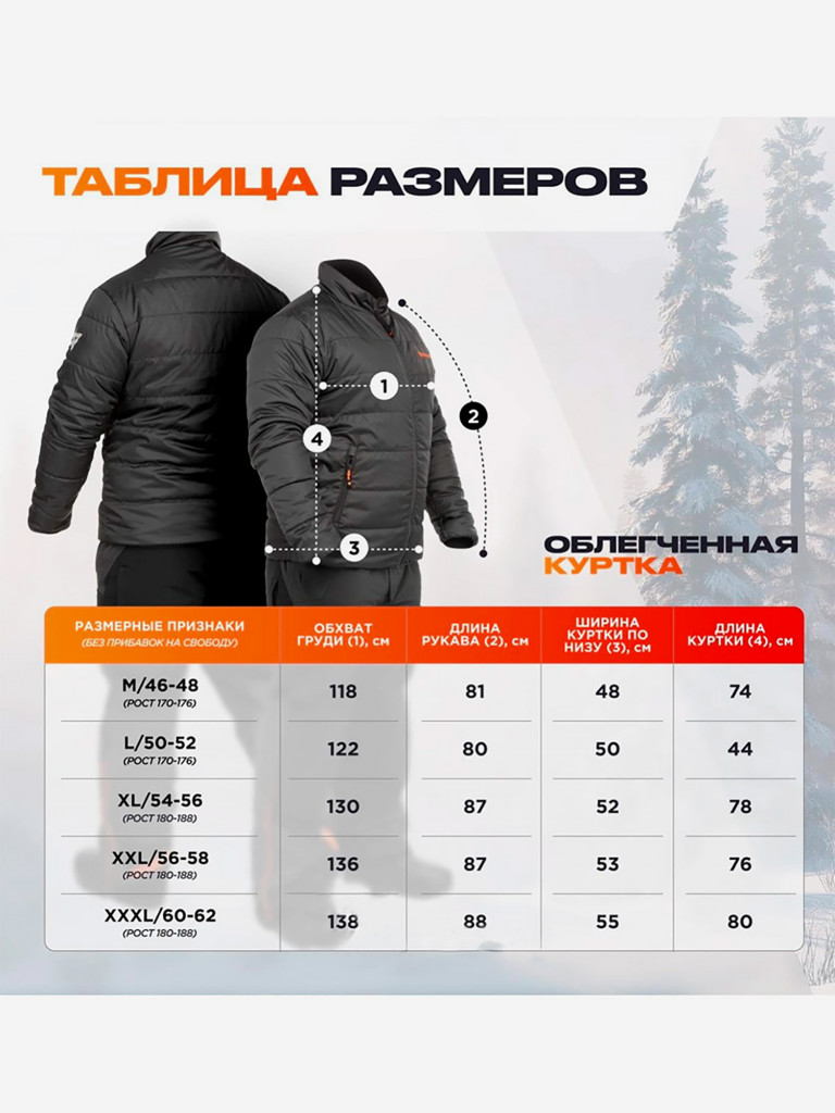 Костюм зимний NISUS River Pro (2 куртки+полукомбинезон) для рыбалки и охоты