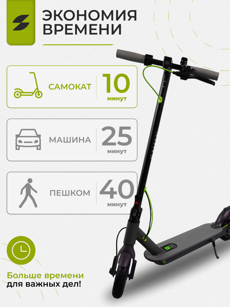 Электросамокат SAMIK M365 PRO
