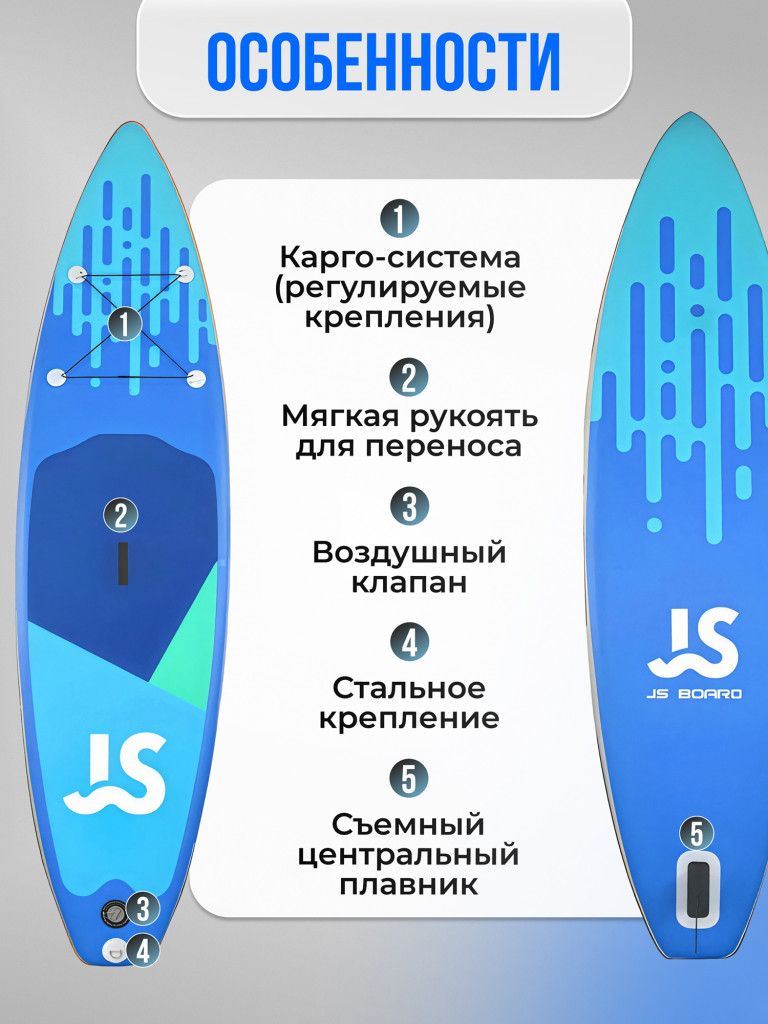SUP-board Nonstopika Neo, D35, цвет синий
