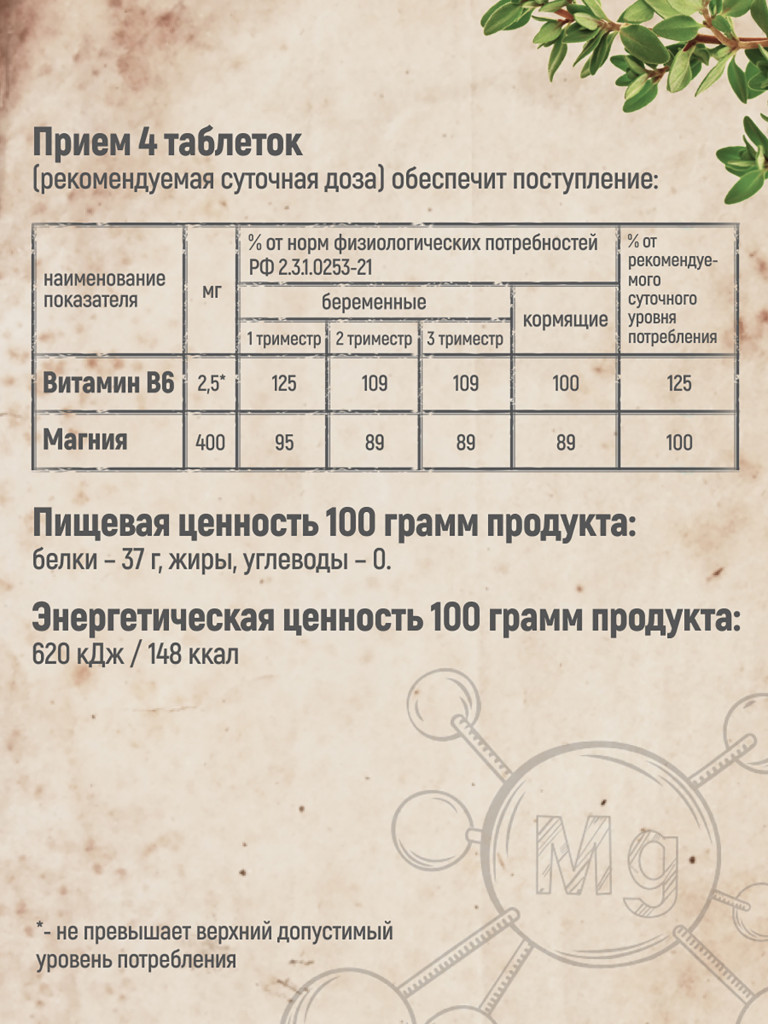 Магний B6 для женщин MedCraft, 400 мг, 60 табл.