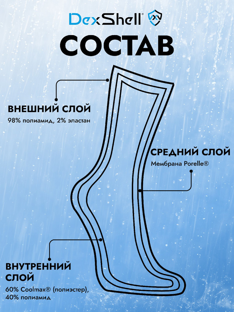 Носки мужские Dexshell Longlite Socks водонепроницаемые для охоты и рыбалки