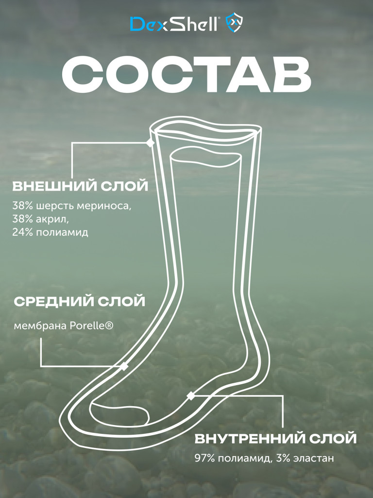 Водонепроницаемые носки Dexshell Thermlite 2.0