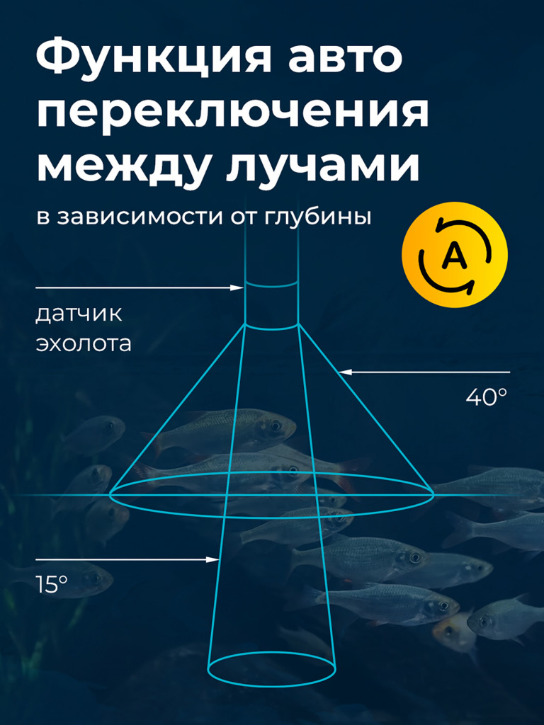 Эхолот для зимней и летней рыбалки RIVERTECH 8