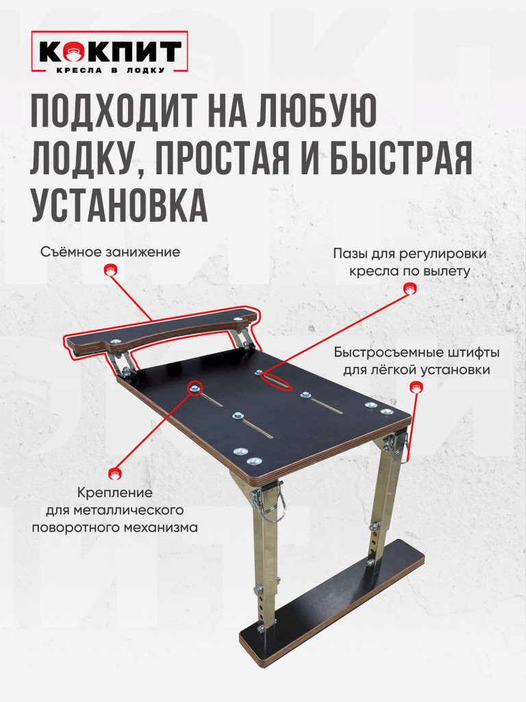 Полный комплект из нержавеющей стали Кокпит PRO