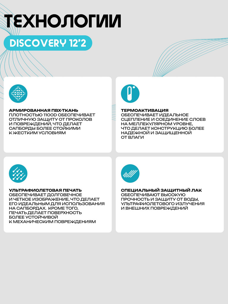 Сапборд PRIME - DISCOVERY 12'2
