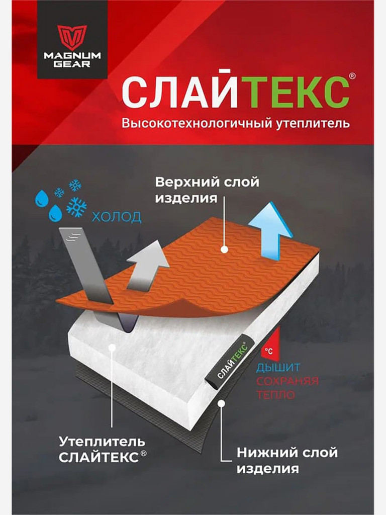 Костюм для рыбалки MAGNUM GEAR YAMAL -40° С графит