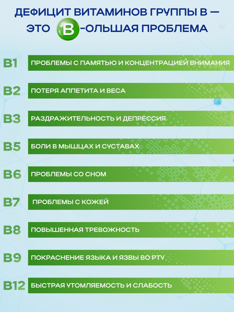 Витамины группы B, комплекс витаминов b, B1B12, БАД, 60 капсул / Доктор Море