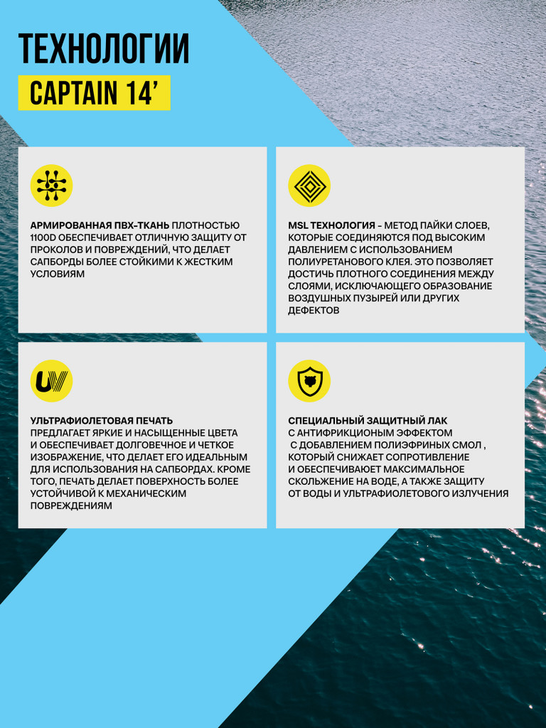 Сапборд TERRO CAPTAIN 14'