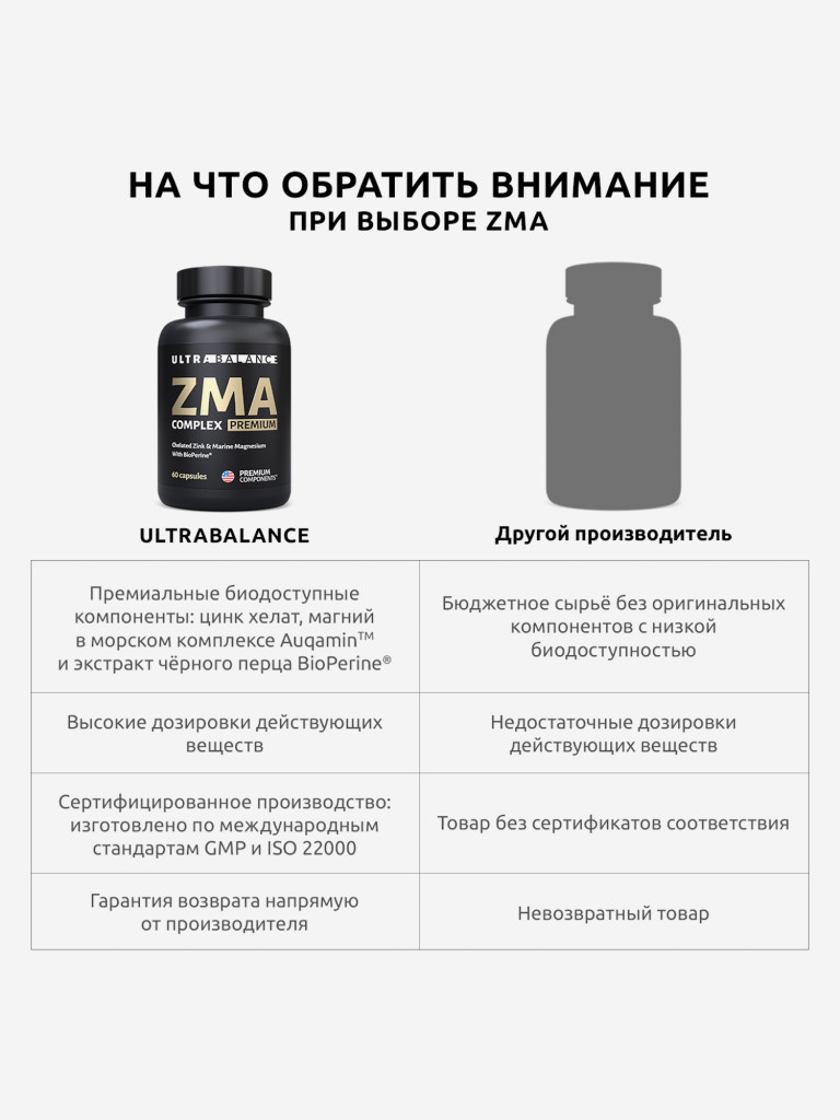 ЗМА бустер тестостерона UltraBalance спортивный комплекс для мужчин, 60 капсул