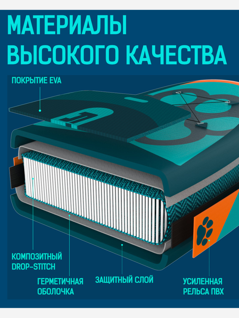Надувная SUP-доска BIGFLY Pet GREEN PRO, 11'6" 351*86*15 см сапборд