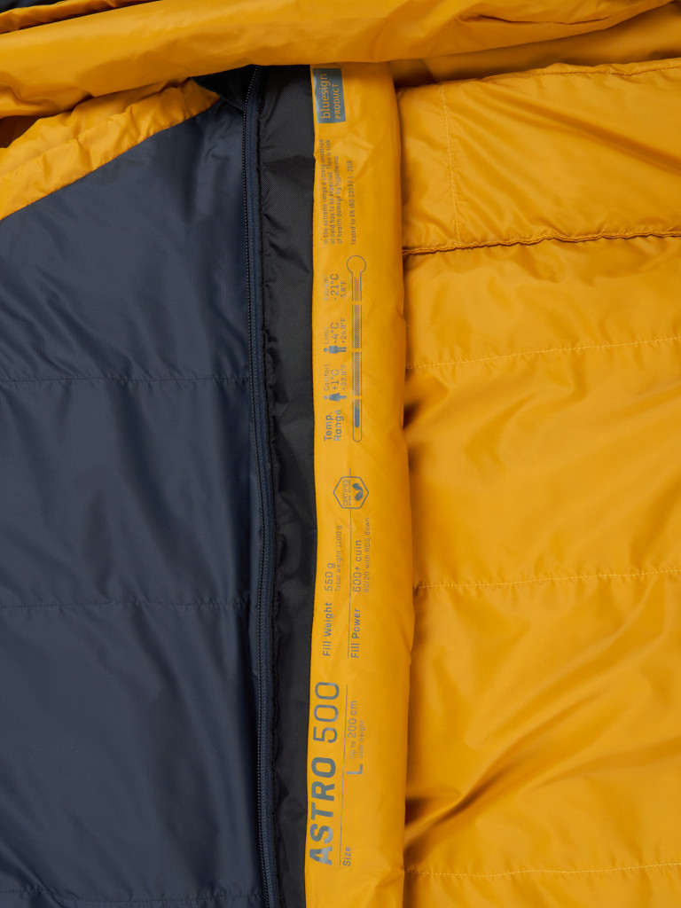 Спальный мешок Deuter Astro 500 -4