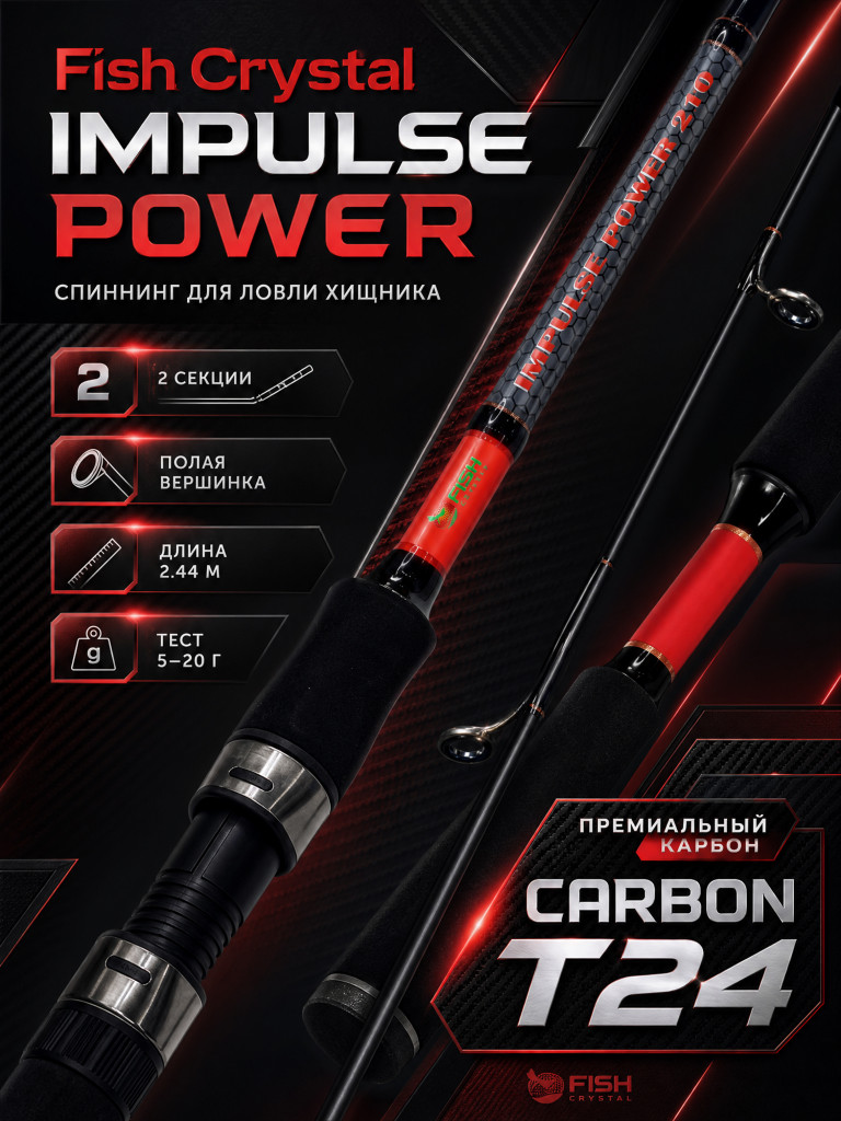 Спиннинговый набор "IMPULSE POWER" 2.44м 5-20г + катушка ARGENT 3000 + Воблер Минноу 140 мм (Комплект для ловли хищника)