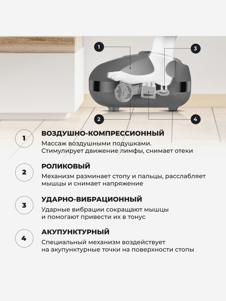Массажер для ног GESS Danny, лимфодренажный с вибрацией