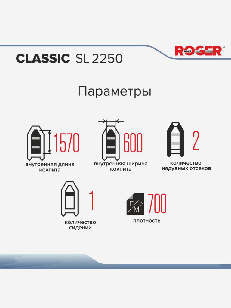 Лодка надувная ПВХ ROGER Classic-SL 2250, лодка роджер гребная (зеленый)