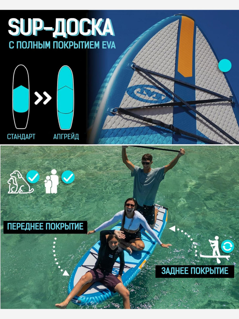 Надувная двухслойная SUP-доска MOUSA Full Eva BLUE, 10'5"x35"x6" 320*88*15 см, сапборд