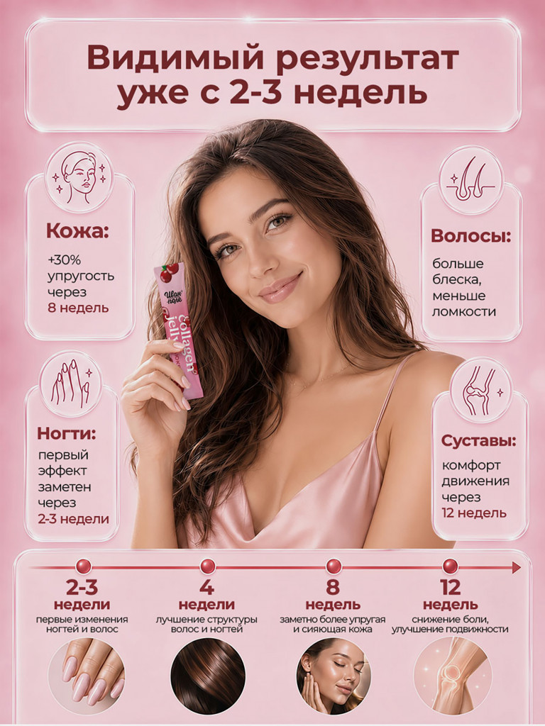 Натуральный коллаген желе Иван-поле со вкусом Клюквы, 30 стиков по 20 г