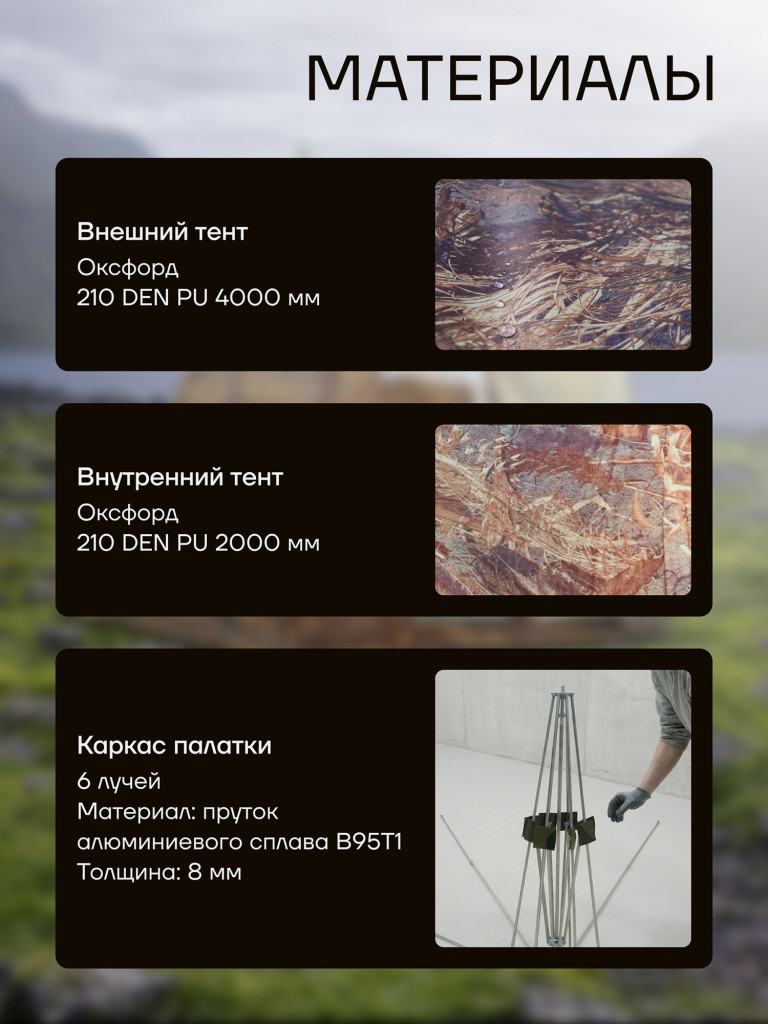 Палатка всесезонная МФП-3 Берег Камыш двухслойная