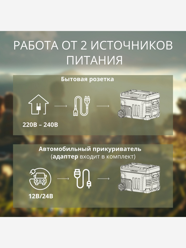 Компрессорный автохолодильник TESLER CCF-3501, 35л