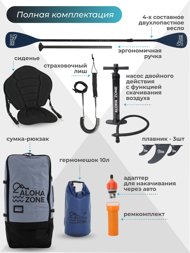 Сапборд Aloha Zone ViserisDragon 11,6``