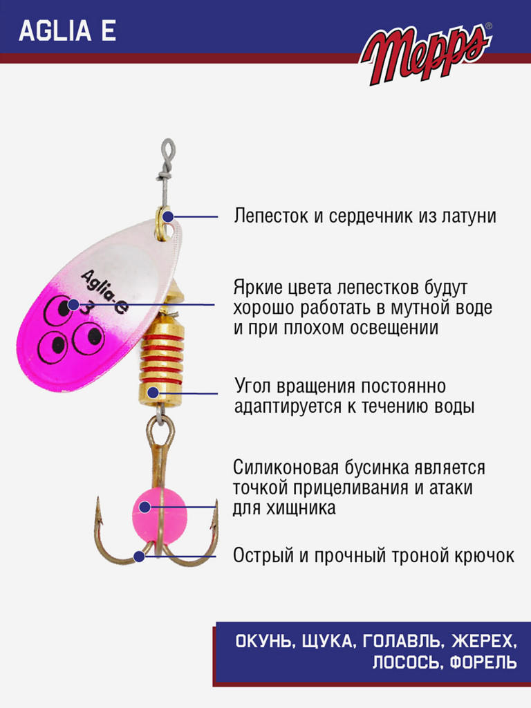 Блесна вращающаяся для рыбалки Mepps AGLIA-E №3 на щуку, окуня
