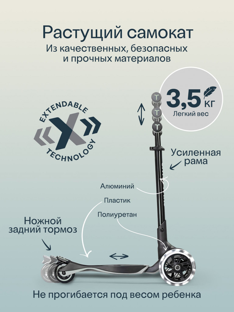Растущий складной трехколесный самокат-трансформер 3в1 SmarTrike Xtend Ride-on с ручкой и сиденьем, от 12 мес. до 12 лет