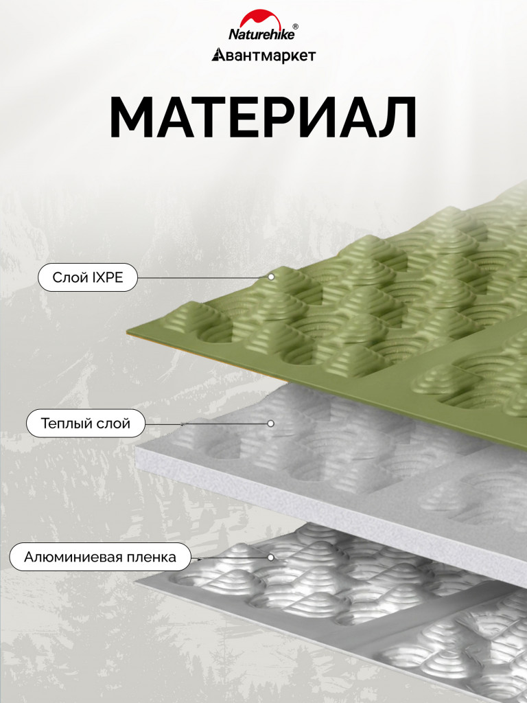 Коврик Naturehike CNK2650WS010 Troues R2.6 Egg Nest Large складной утолщеный зеленый