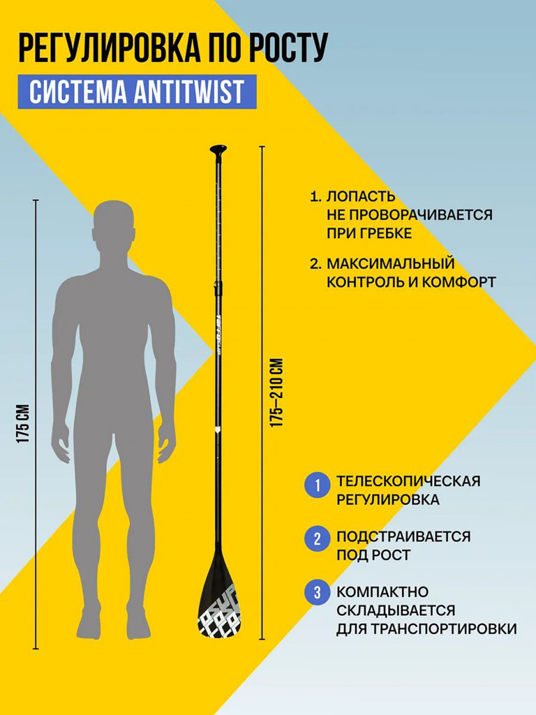 Весло карбоновое для Сапборда TERRO