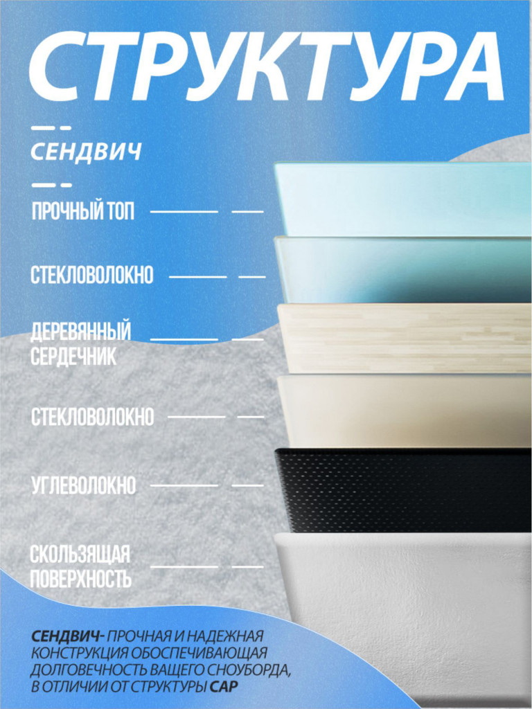 Сноуборд TERRO - CREW 24/25