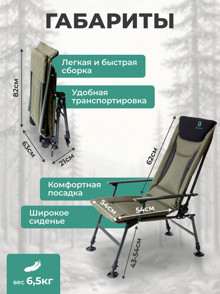 Кресло BTrace Profi