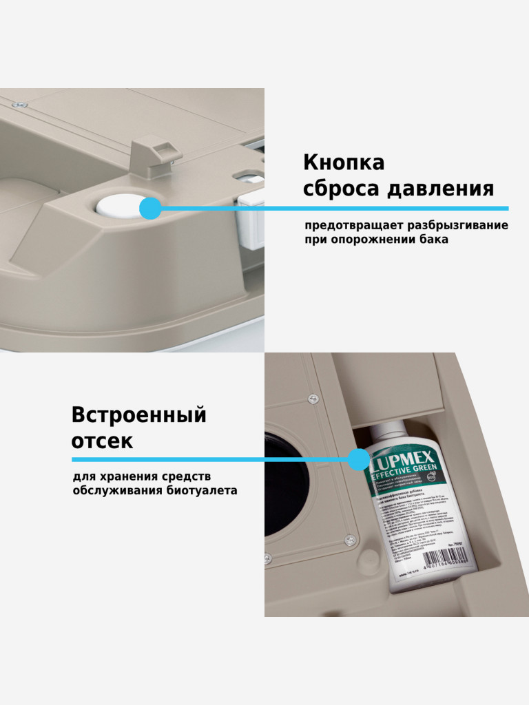 Биотуалет Lupmex 79122P 18л с индикатором с пробниками гранул