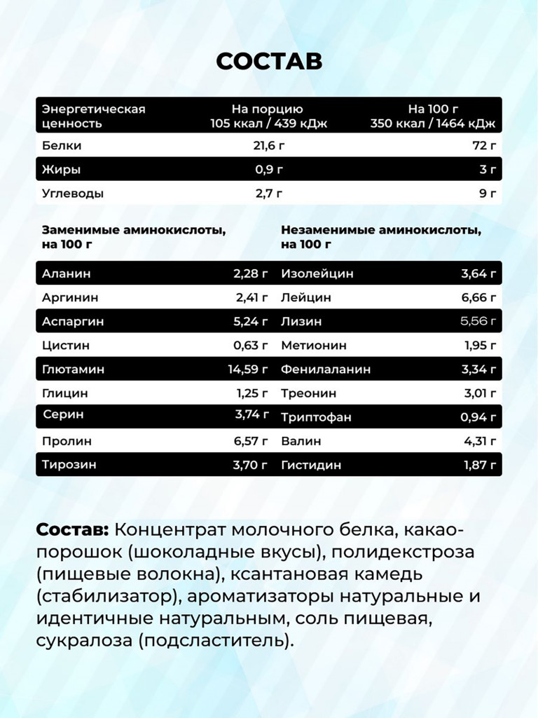 Казеиновый протеин SteelPower (мицеллярный казеин) для похудения и контроля веса, пакет 900 гр, кокос