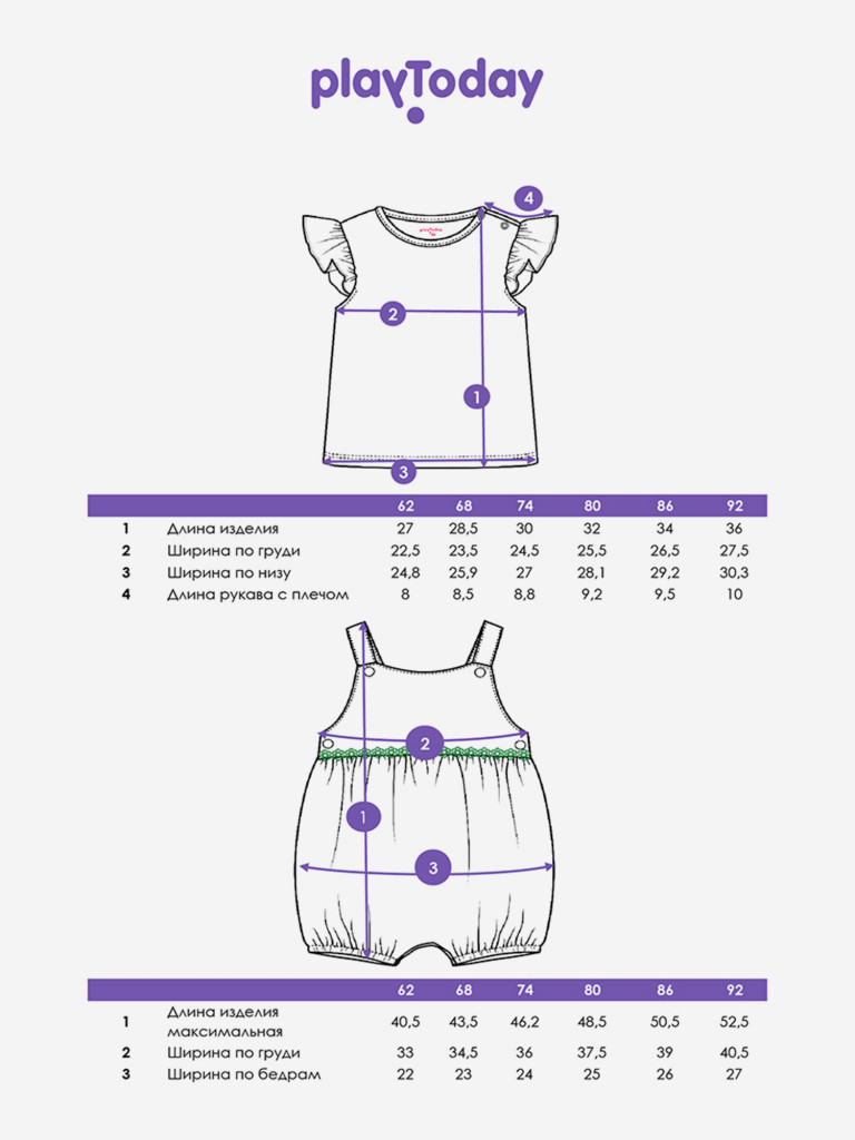 Комплект для девочек: футболка, полукомбинезон PlayToday