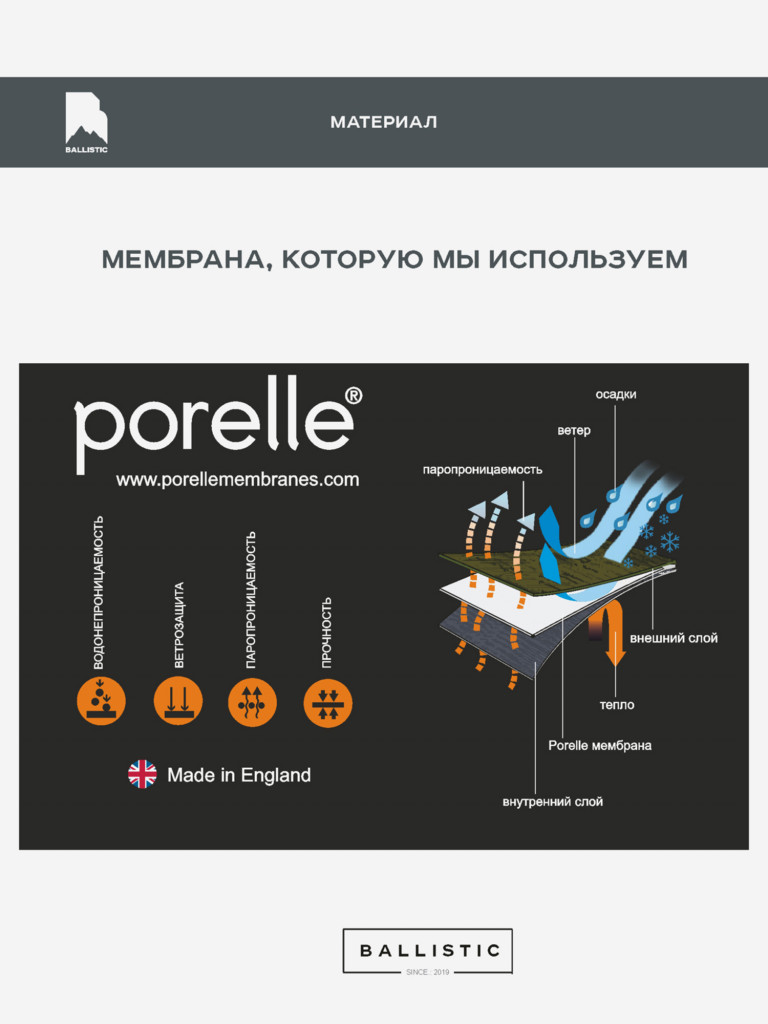 Анорак мужской Ballistic CYCLON