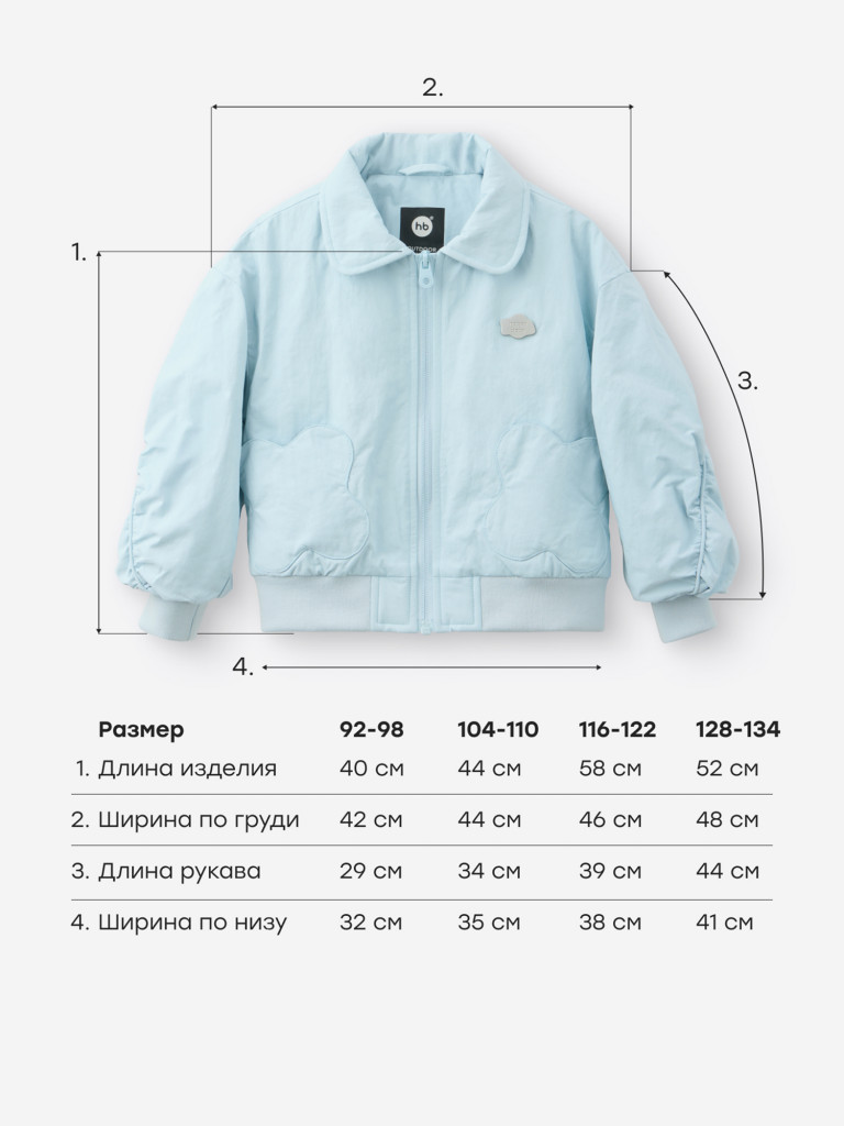 Куртка детская Happy Baby
