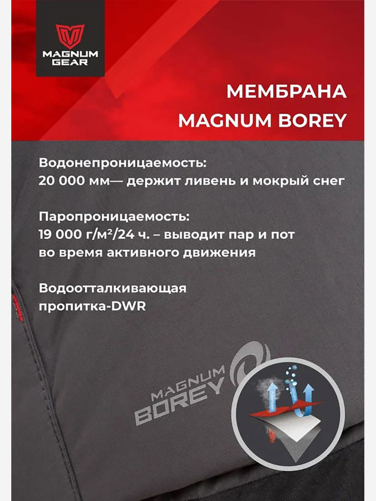 Костюм мужской MAGNUM GEAR ICEBERG PRO -25° С графит/черный